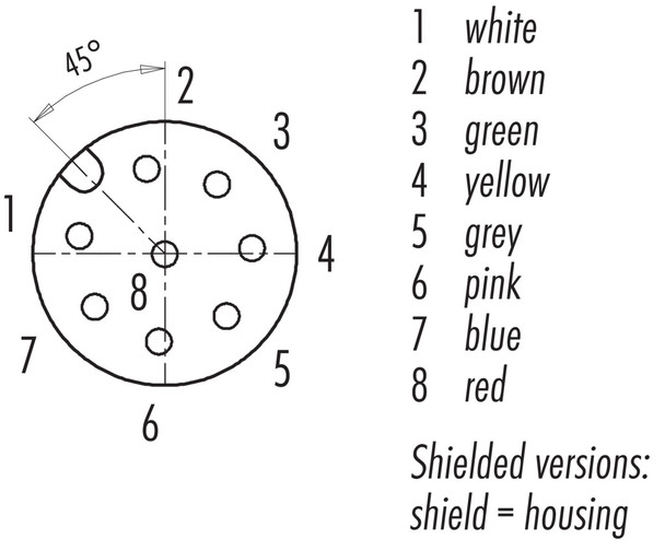 Binder 77-3530-0000-50708-1000 M12-A Female cable connector, Contacts: 8, shielded, moulded on the cable, IP67, UL, PUR, black, 8 x 0.25 mm², 10 m