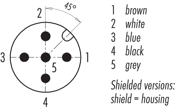 Binder 77-3529-0000-20705-0200 M12-A Male cable connector, Contacts: 5, shielded, moulded on the cable, IP67, UL, PVC, grey, 5 x 0.25 mm², 2 m