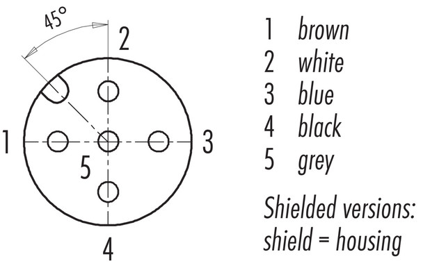 Binder 77-3534-0000-20705-1000 M12-A Female angled connector, Contacts: 5, shielded, moulded on the cable, IP67, UL, PVC, grey, 5 x 0.25 mm², 10 m