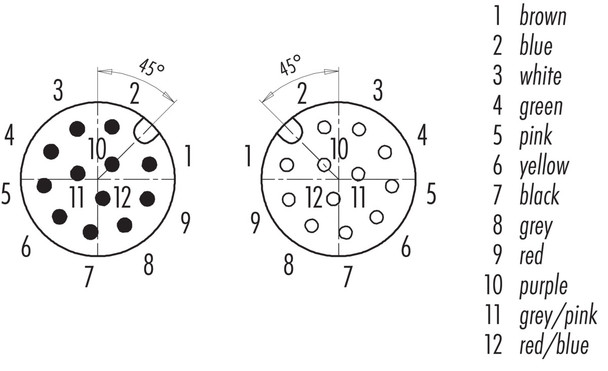 Binder 77-3420-3419-50712-0060 M12-A Connecting cable male cable connector - female cable connector, Contacts: 12, unshielded, moulded on the cable, IP68, UL, PUR, black, 12 x 0.25 mm², 0.6 m