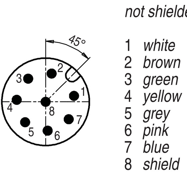 Binder 77-3427-0000-50608-0500 M12-A Male angled connector, Contacts: 8, shielded, moulded on the cable, IP67, UL, PUR, black, 7 x 0.25 mm², 5 m