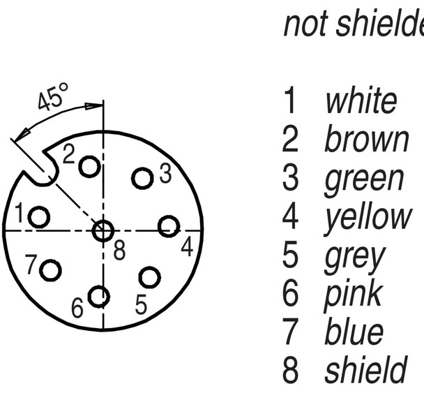 Binder 77-3430-0000-50608-1000 M12-A Female cable connector, Contacts: 8, shielded, moulded on the cable, IP67, UL, PUR, black, 7 x 0.25 mm², 10 m