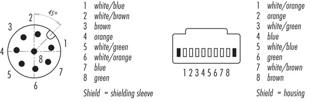 Binder 77-9753-3527-34708-0030 M12-A Connecting cable male angled connector - RJ45 connector, Contacts: 8, shielded, moulded on the cable, IP67, Ethernet CAT5e, TPE, blue green, 4 x 2 x AWG 24, 0.3 m