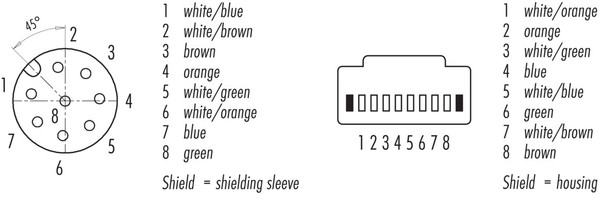 Binder 77-9753-3530-64708-0030 M12-A Connecting cable female cable connector - RJ45 connector, Contacts: 8, shielded, moulded on the cable, IP67, Ethernet CAT5e, TPE, black, 4 x 2 x AWG 24, 0.3 m