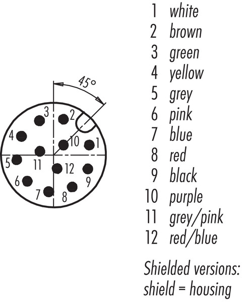 Binder 77-3529-0000-50712-0200 M12-A Male cable connector, Contacts: 12, shielded, moulded on the cable, IP67, UL, PUR, black, 12 x 0.25 mm², 2 m