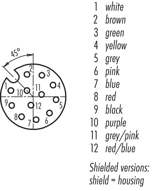 Binder 77-3530-0000-50712-0500 M12-A Female cable connector, Contacts: 12, shielded, moulded on the cable, IP67, UL, PUR, black, 12 x 0.25 mm², 5 m