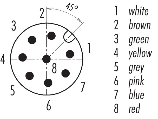 Binder 77-3727-0000-20908-0500 M12-A Male angled connector, Contacts: 8, unshielded, moulded on the cable, IP69K, UL, Ecolab, PVC, grey, 8 x 0.25 mm², stainless steel, 5 m
