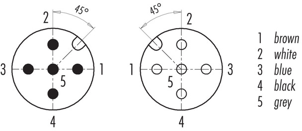Binder 77-3430-3429-50005-0100 M12-A Connecting cable male cable connector - female cable connector, Contacts: 5, unshielded, moulded on the cable, IP69K, UL, PUR, black, 5 x 0.34 mm², 1 m