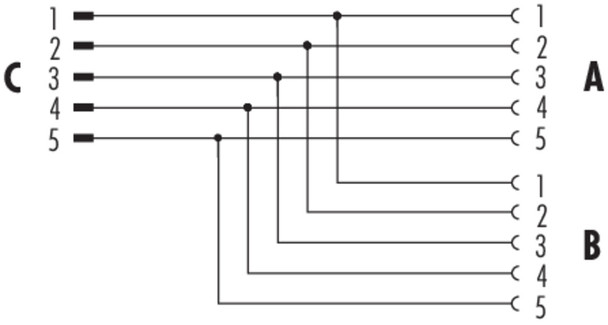 Binder 79-5210-17-05 Connecting Cables Twin distributor, Contacts: 5, unshielded, pluggable, IP68, UL, M12x1,0, stainless steel