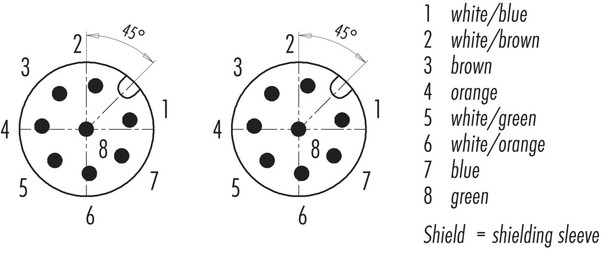 Binder 77-3529-3527-64708-1000 M12-A Connecting cable male cable connector - male angled connector, Contacts: 8, shielded, moulded on the cable, IP67, Ethernet CAT5e, TPE, black, 4 x 2 x AWG 24, 10 m