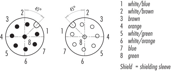 Binder 77-3530-3529-64708-0030 M12-A Connecting cable male cable connector - female cable connector, Contacts: 8, shielded, moulded on the cable, IP67, Ethernet CAT5e, TPE, black, 4 x 2 x AWG 24, 0.3 m