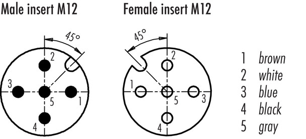 Binder 77-3530-3529-50705-0200 M12-A Connecting cable male cable connector - female cable connector, Contacts: 5, shielded, moulded on the cable, IP67, UL, PUR, black, 5 x 0.25 mm², 2 m