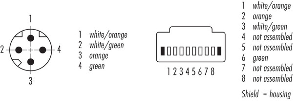 Binder 77-9753-5429-34704-1000 M8-D Connecting cable male cable connector - RJ45 connector, Contacts: 4, shielded, moulded on the cable, IP67, Ethernet CAT5e, TPE, blue green, 2 x 2 x AWG 24, 10 m