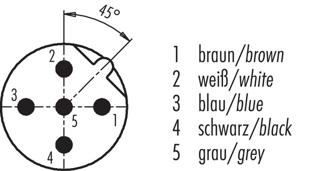Binder 77-4429-0000-50005-0200 M12-B Male cable connector, Contacts: 5, unshielded, moulded on the cable, IP68, UL, PUR, black, 5 x 0.34 mm², 2 m