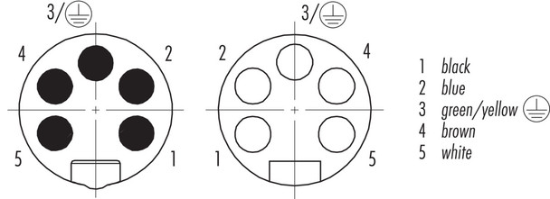 Binder 77-1434-1429-50005-1000 7/8" Connecting cable male cable connector - female angled connector, Contacts: 4+PE, unshielded, moulded on the cable, IP68, UL, PUR, black, 5 x 1.50 mm², 10 m