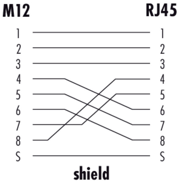 Binder 79-9723-020-08 M12-X Connecting cable, Contacts: 8, shielded, moulded on the cable, IP67, UL, PUR, green, AWG 26/7, 2 m