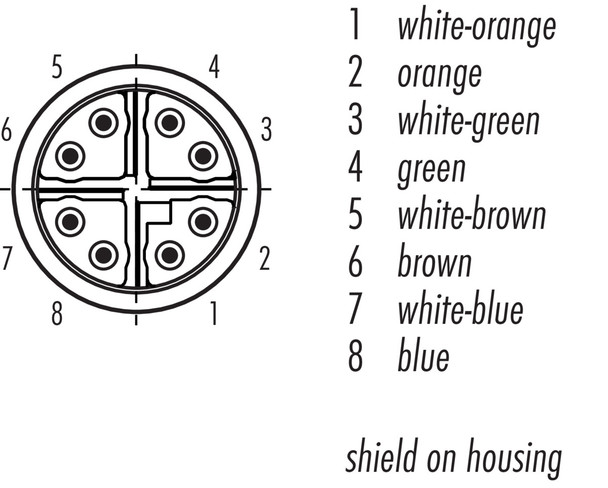 Binder 79-9722-050-08 M12-X Connecting cable, Contacts: 8, shielded, moulded on the cable, IP67, UL, PUR, green, AWG 26/7, 5 m