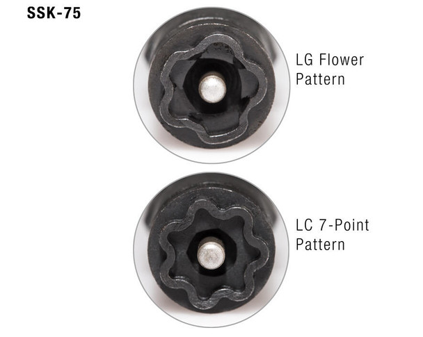 Jonard SSK-750 Star Key Kit LG & LC | American Cable Assemblies