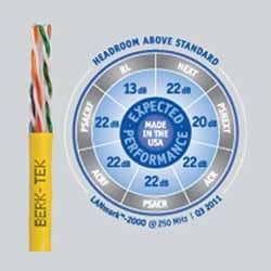 Berk-Tek 10170668 LANmark-2000, Category 6+, Plenum UTP Cable, Green, Reel