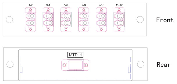 Camplex CMX-MPLGXM312SC 12 Fiber MM 50/10gig LGX Cassette - 1 MPO Male Connector to 12 SC Female Connectors | American Cable Assemblies
