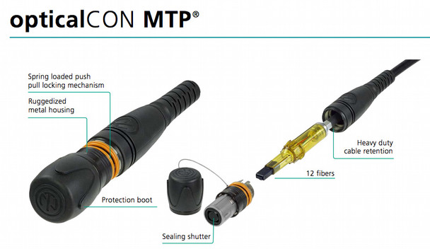 Camplex CMX-OCMTPS24-050 opticalCON MTP/MTP Single Mode APC 24 Fiber Field Cable  - 50 Meters