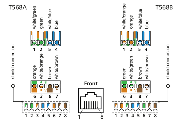 Metz Connect 130910-Z. E-DAT modul Cat.6A 8(8) jack, (12 pcs)