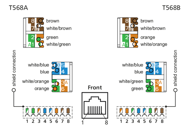 Metz Connect 130B22-E. C6Amodul K 270° jack - keystone style