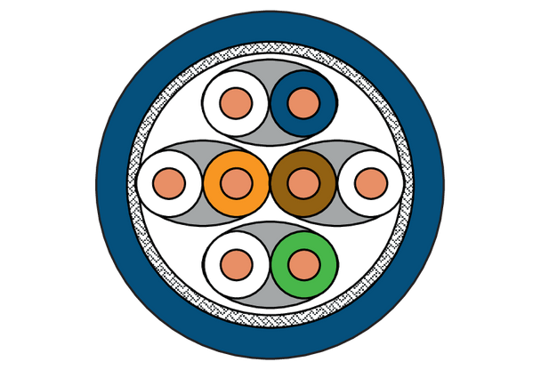 Metz Connect 1308427B34145. MC GC1300 pro22 Cat.7A S/FTP 4P LSHF-FR 328 ft, class Dca s2 d2 a1