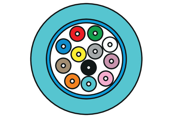 Metz Connect 150M0125D010M. OpDAT mini-Breakoutkabel 12x1 OM3 class Dca