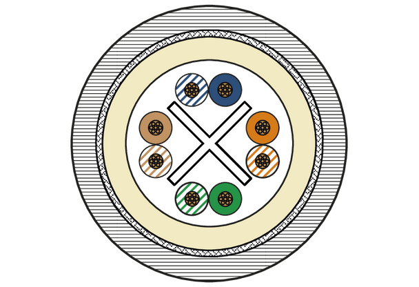 Metz Connect. Patch cord RJ45 6kV Flex500 Outdoor AWG 24