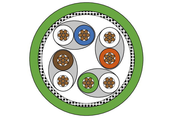 Metz Connect. M12 Industrial Ethernet cable, X-coded, M12 plug angled - free line end, coding at 315°, PUR