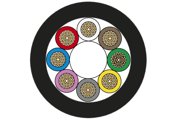 Metz Connect. M12 Sensor/actuator cable, A-coded, M12 plug straight - M12 jack straight, unshielded, 8-pole, PUR