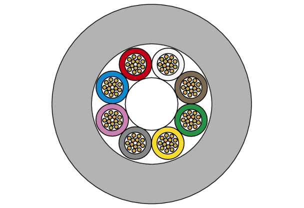 Metz Connect. M12 Sensor/actuator cable, A-coded, M12 plug straight - free line end, unshielded, 8-pole, PVC