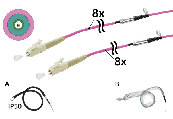 Metz Connect 152U087JJ5100G OpDAT VIK Universal cable 8xOM4, LC-LC, 100 m,
one-sided pulling aid IP50 | American Cable Assemblies
