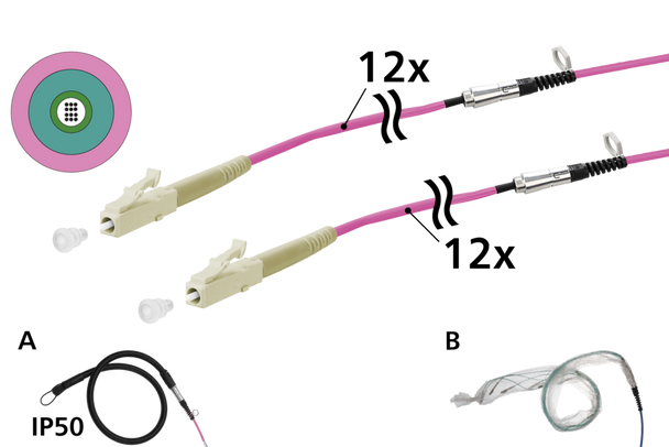 Metz Connect 152U127JJ5050G OpDAT VIK Universal cable 12xOM4, LC-LC, 50 m,
one-sided pulling aid IP50 | American Cable Assemblies