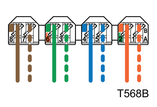 Metz Connect 130862-21C-E. E-DAT C6A 6 port surface mount housing pure white