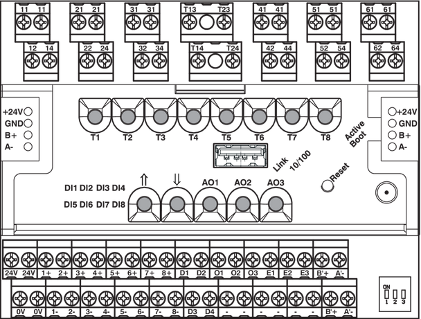 Metz Connect 110909. EWIO2-W-BM Ethernet-IO / WLAN / BACnet / Modbus