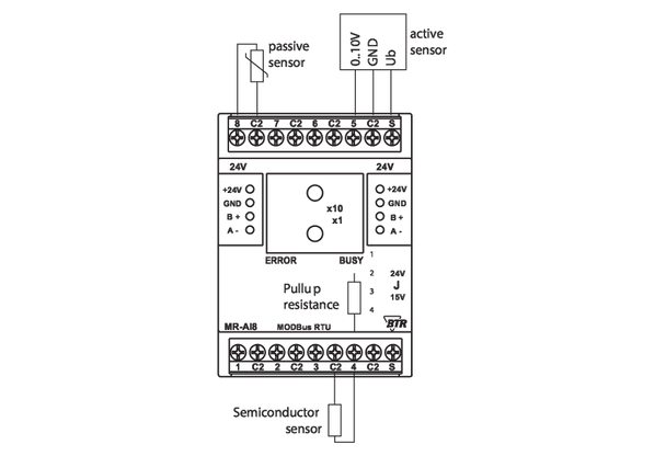 Metz Connect 11083213. MR-AI8 Modbus RTU