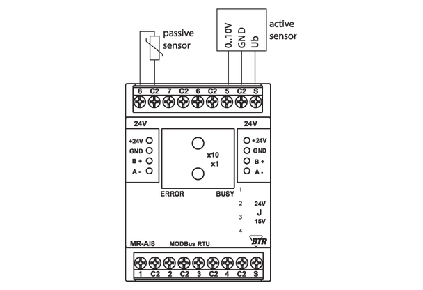 Metz Connect 1108321370. MR-F-AI8 Modbus RTU