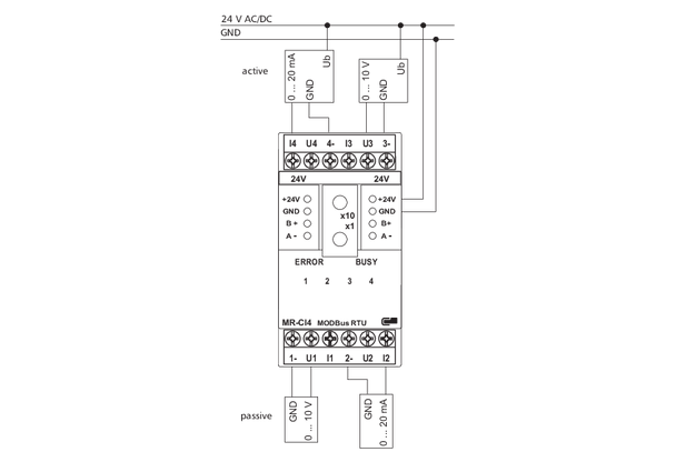Metz Connect 1108401332. MR-CI4 Modbus RTU