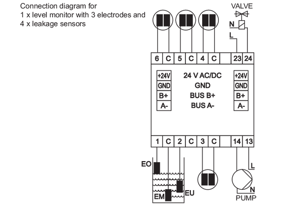 Metz Connect 11084413. MR-LD6 Modbus RTU
