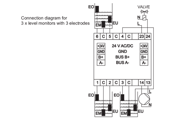 Metz Connect 11084413. MR-LD6 Modbus RTU