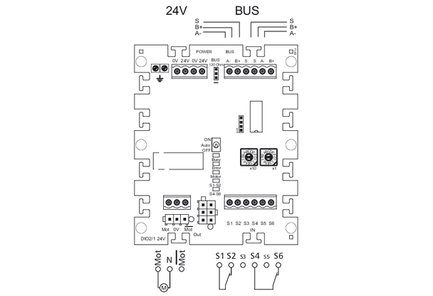 Metz Connect 1108111326IP. MB-DIO2/1-IP Modbus/BACnet 24V AC/DC