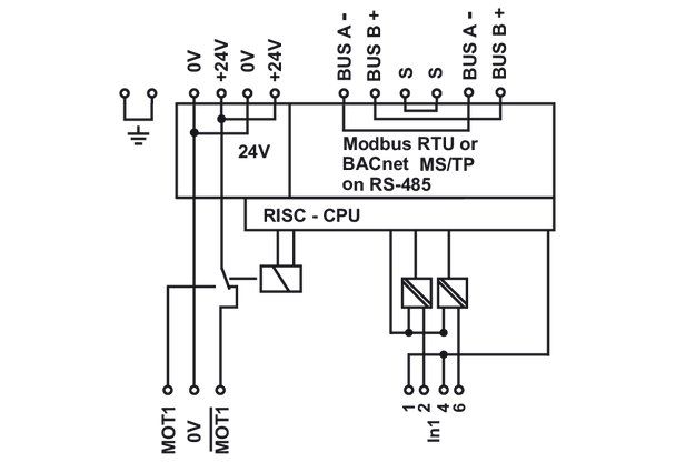 Metz Connect 1108111326IP. MB-DIO2/1-IP Modbus/BACnet 24V AC/DC