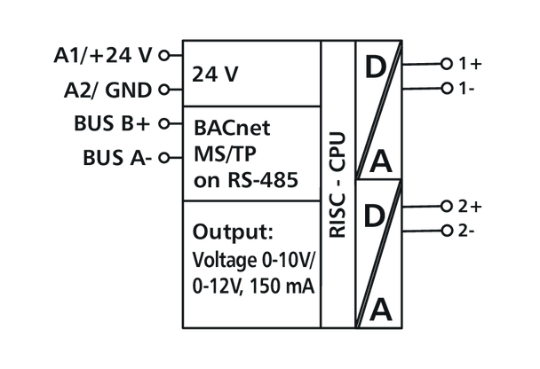 Metz Connect 1108871303. BMT-AOP2 BACnet MS/TP