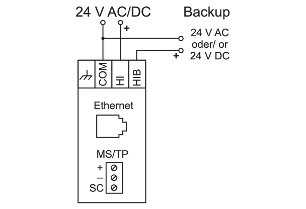 Metz Connect 11080001. BACnet IP / BACnet MS/TP Router