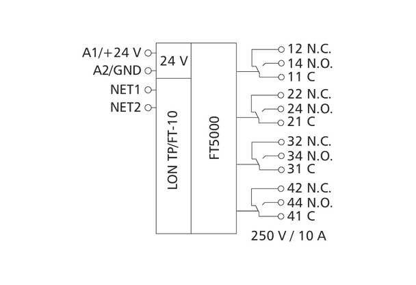 Metz Connect 1108521321IP. LF-DO4-IP65 LON