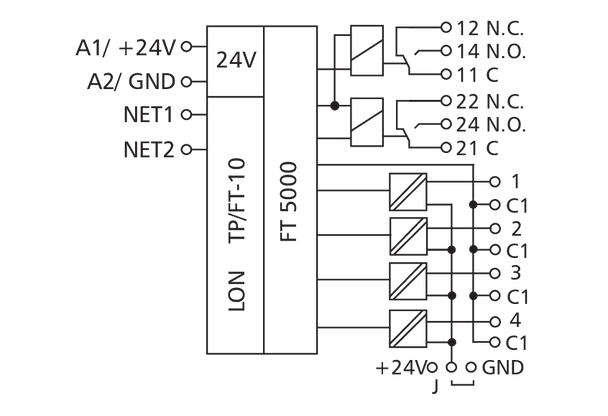 Metz Connect 110855132670. LF-F-DIO4/2 LON