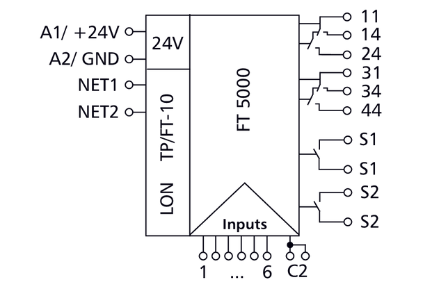 Metz Connect 1108591370. LF-F-TP LON