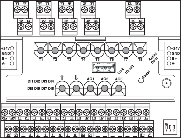 Metz Connect 110934. EWIO2-MW-BM M-Bus / WLAN / BACnet / Modbus